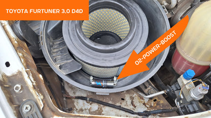 O2-Power Boost - Kraftstoff sparen, Drehmoment erhöhen, Abgaswerte verbessern - die Umwelt schützen!