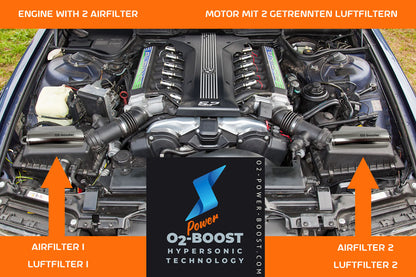 O2-Power Boost - Kraftstoff sparen, Drehmoment erhöhen, Abgaswerte verbessern - die Umwelt schützen!